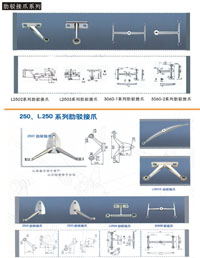 250系列肋驳爪